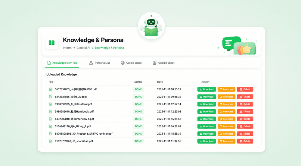 AI yang Tetap Terkontrol untuk Operasional Bisnis