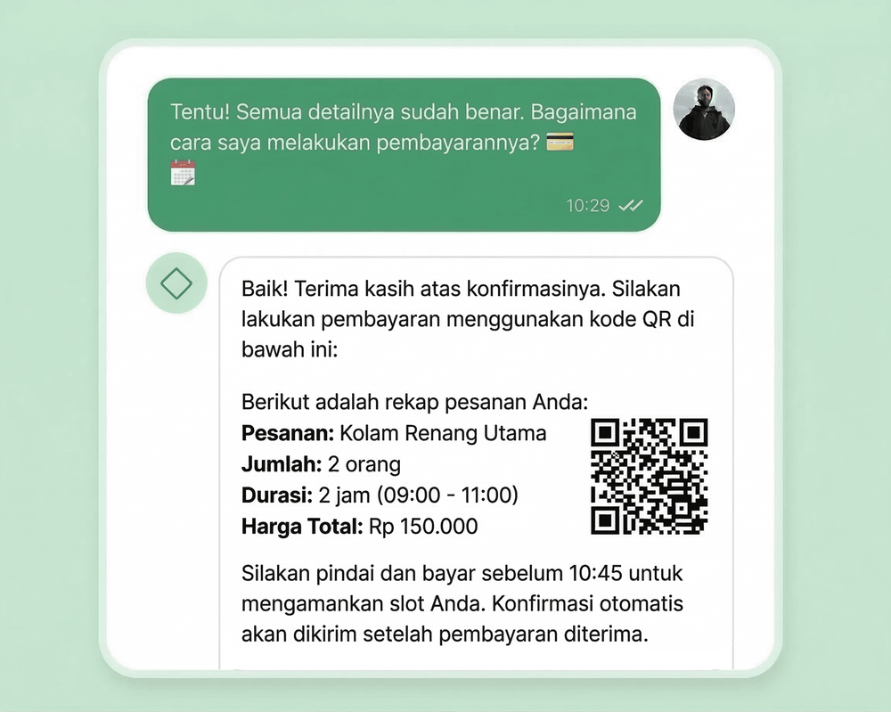 EVA Payment: Order dan Bayar Cukup Lewat WhatsApp